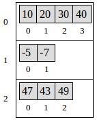 matriz3
